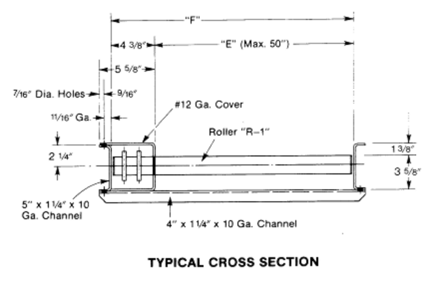 1912 CDLR Typical Cross Section