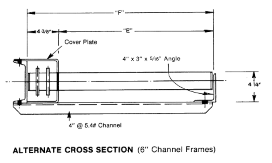 Chain Driven Live Roller R-1 and Roller R-2