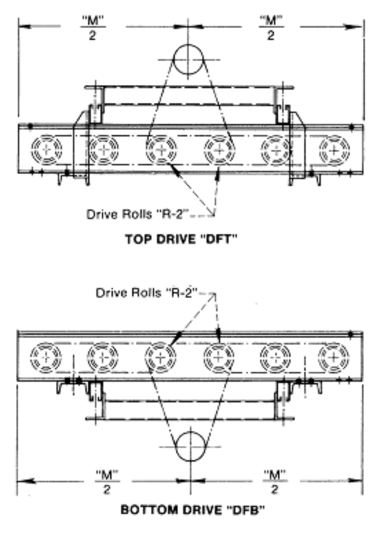 Chain Driven Live Roller With Bearings and Sprocket