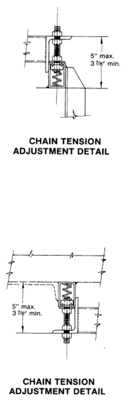 CDLR Drive Frames Chain Adjustment Details