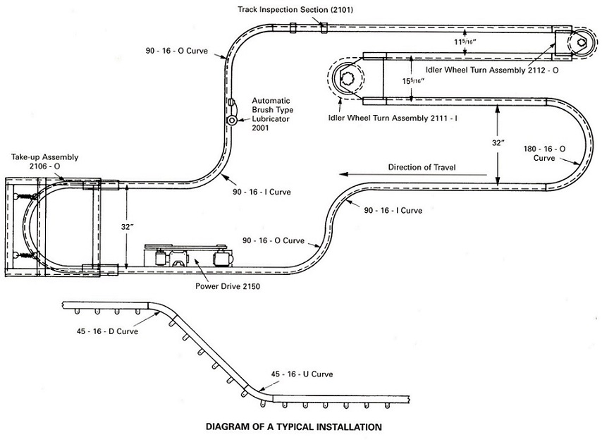 E-Trac Lite