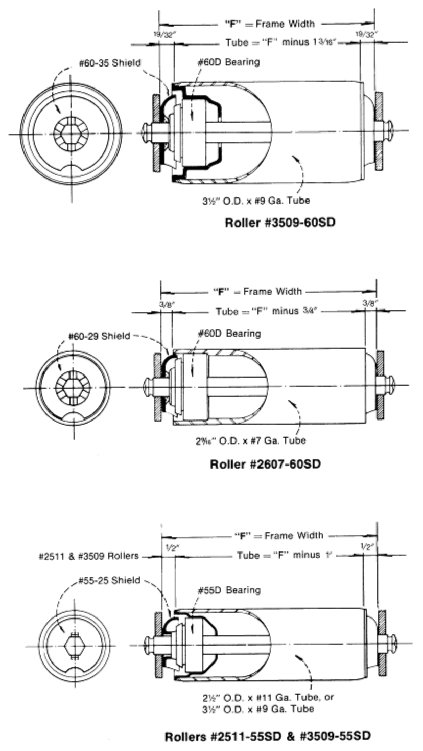 Conveyor Roller Bearing Types