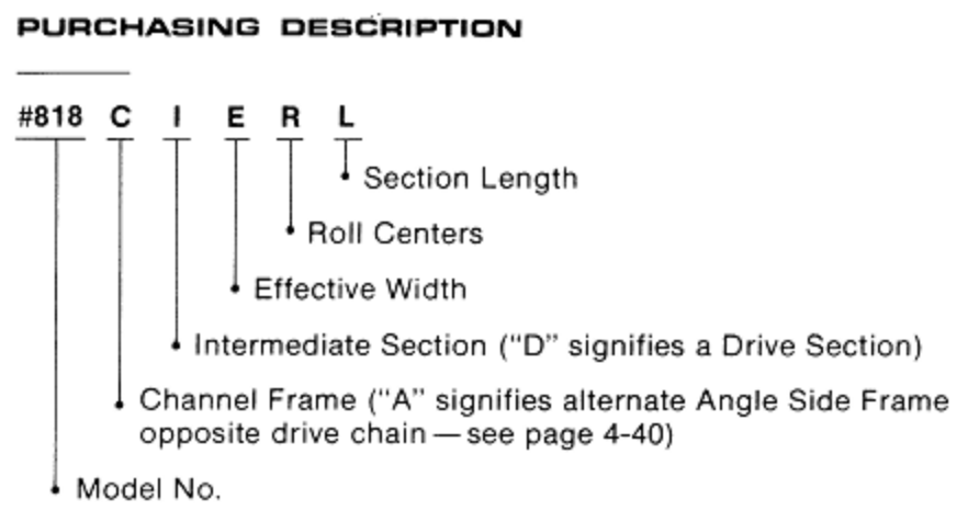 2511 CDLR Purchasing Description