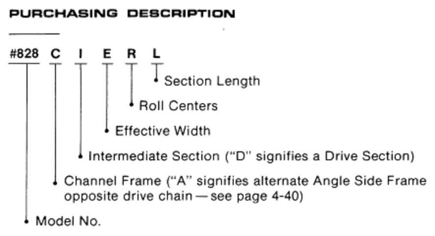 3509 CDLR Purchasing Description