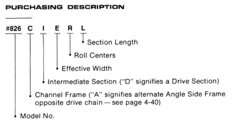 3531 CDLR Purchasing Description