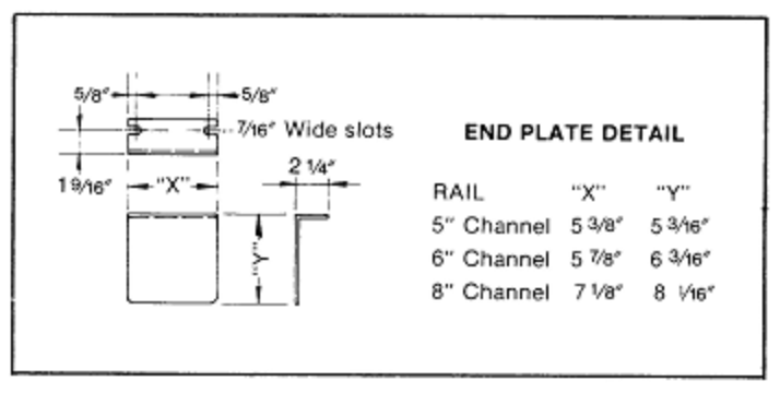 Chain Driven Live Roller Typical Cross Section