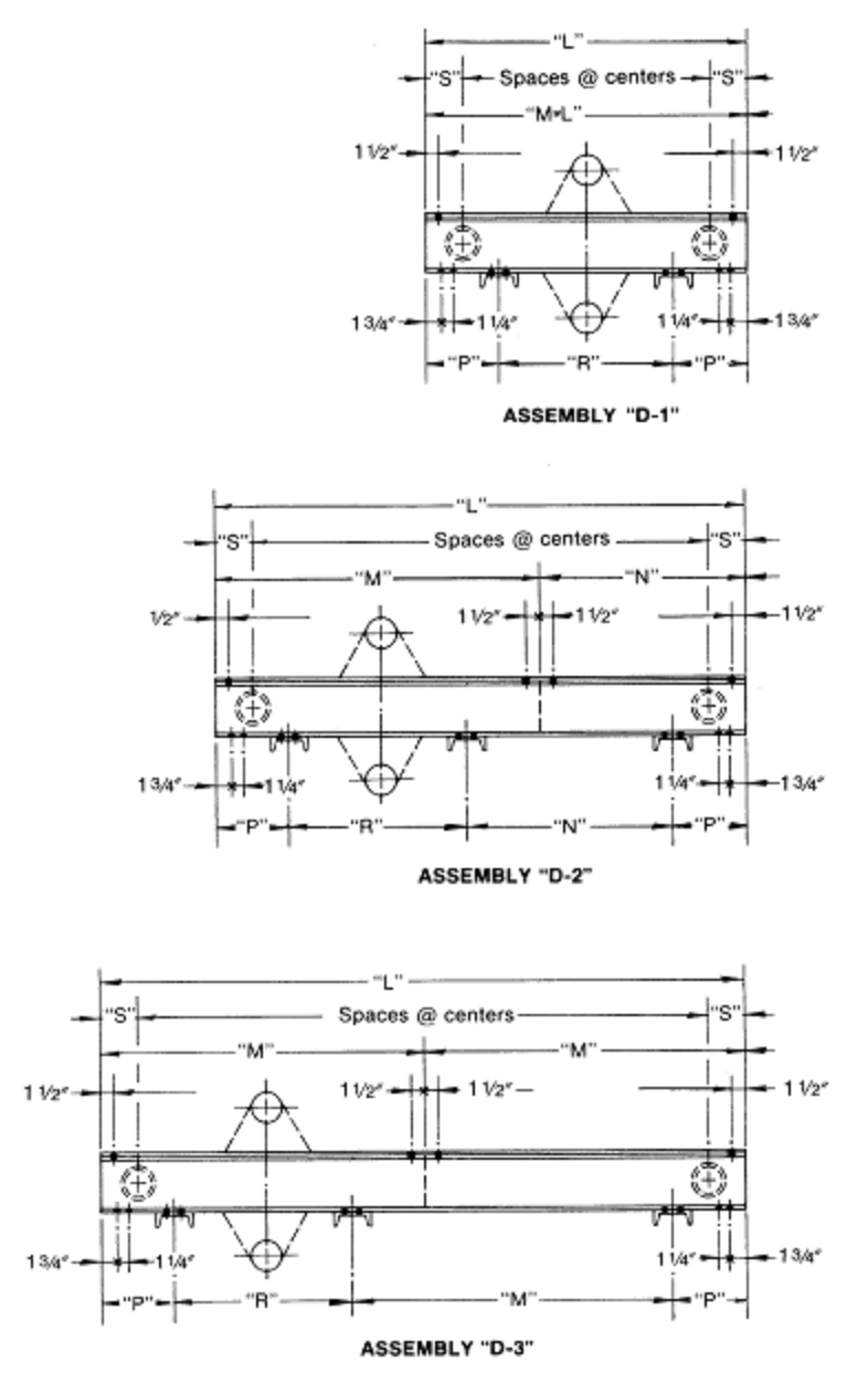 Chain Driven Live Roller Purchasing Description